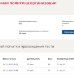 Компенсационная политика организации