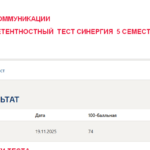 Маркетинговые коммуникации. Итоговый и компетентностный тесты