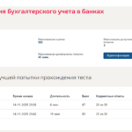 Организация бухгалтерского учета в банках