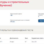 Основы архитектуры и строительных конструкций