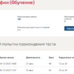 Основы философии