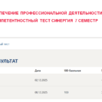 Правовое обеспечение профессиональной деятельности - итоговый и компетентностный тесты