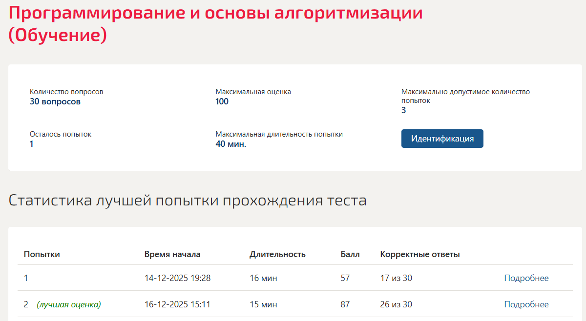 Ответы на тест Программирование и основы алгоритмизации Мти (Мои) 2 семестр Программирование и основы алгоритмизации