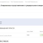 Психология суицидального и самоповреждающего поведения – ответы на тесты 1-10 МИП