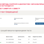 Современные методы контроля и диагностики образовательных результатов обучающихся. Итоговый тест