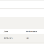 Техническая механика итоговый и компетентностный тест