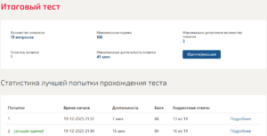 Введение в информационные технологии итоговый тест