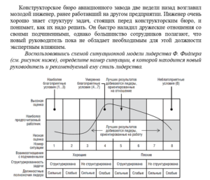 Теория менеджмента тест 1-10 итоговый и компетентностный тест 