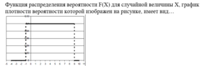 Специальная математика и основы статистики тест 1-4 итоговый и компетентностный тест