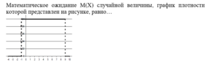 Специальная математика и основы статистики тест 1-4 итоговый и компетентностный тест