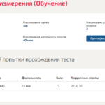 Электрические измерения
