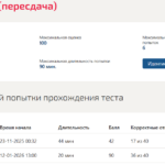 Гражданское право итоговый тест