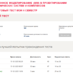 Информационное моделирование (bim) в проектировании электротехнических систем и комплексов. Промежуточные 1-5и итоговый тесты