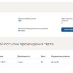 Информационные технологии и информационная безопасность в финансовой сфере – итоговый тест