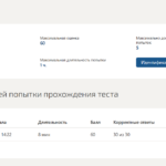 Инклюзивные технологии в социальной и профессиональной деятельности итоговый и компетентностный
