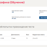 Инженерная графика