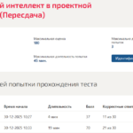 Искусственный интеллект в проектной деятельности