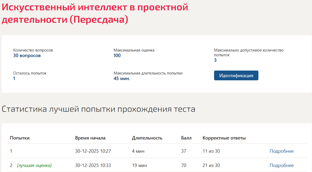 Искусственный интеллект в проектной деятельности Мти (Мои) 4 семестр Искусственный интеллект в проектной деятельности