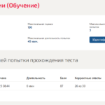 История России