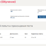 История России