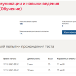 Коммуникации менеджмента проекта