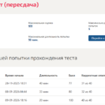 Криминалистика итоговый тест