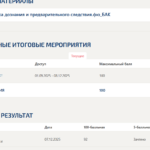 Методика дознания и предварительного следствия