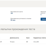 Общий и стратегический менеджмент - промежуточные 1-2 и итоговый тесты