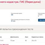 Основы городского кадастра. ГИС