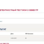 Правоведение. Итоговый и компетентностный тесты