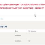 Правовые основы цифровизации государственного управления. Итоговый и компетентностный тесты