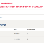Противодействие коррупции. Итоговый и компетентностный тесты