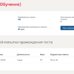 Русский язык и культура общения 1 семестр