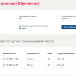 Силовая электроника