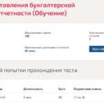 Технология составления бухгалтерской (финансовой) отчетности