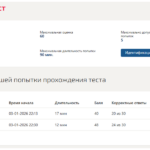 Теория государства и права – итоговый тест