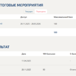 Токсикология