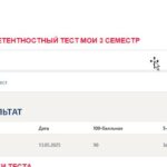 Трудовое право. Итоговый и компетентностный тесты