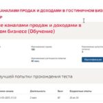 Управление каналами продаж и доходами в гостиничном бизнесе