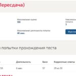 Статистика теста по информатике