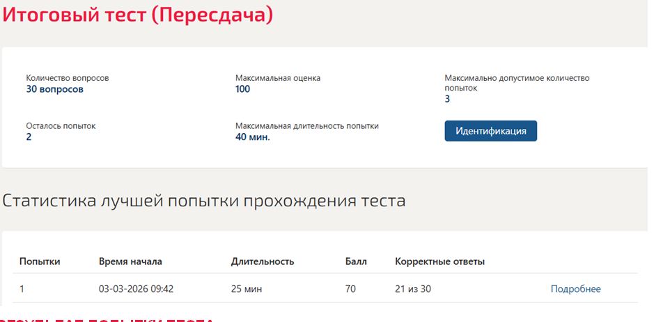 Итоговый экзамен, итоговый тест – 1 семестр. МОИ (МТИ) Итоговый тест по менеджменту