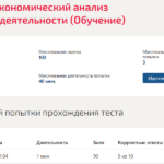 Комплексный экономический анализ хозяйственной деятельности