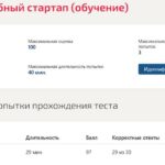 Конкурентоспособный стартап