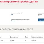 Организация и планирование производства