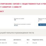 Правовое регулирование связей с общественностью и рекламы, итоговый тест