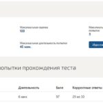 Проектирование Web-сайтов, итоговый тест