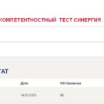 Talent менеджмент, тест 1-4 итоговый и компетентностный тесты