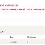 Управление проектной командой, тест 1-5, итоговый и компетентностный тест
