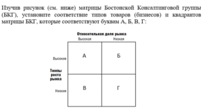 Стратегический менеджмент итоговый и компетентностный тест