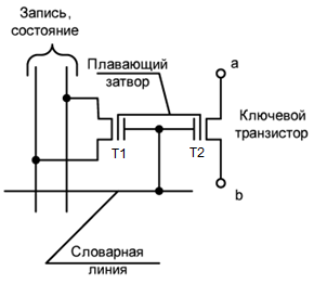 29 Схемотехника систем автоматизации и управления